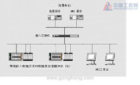 批量控制中数据处理效率的提升 取消中间环节与优选数据处理服务