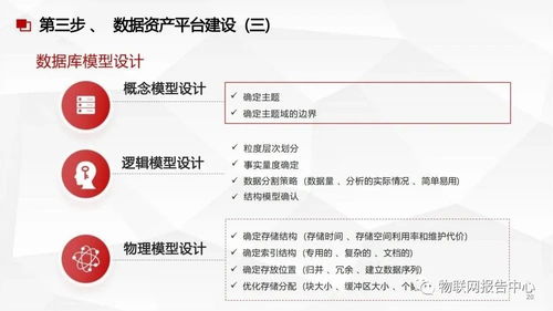 数据中台与数据治理服务方案 构建高效数据处理服务新范式