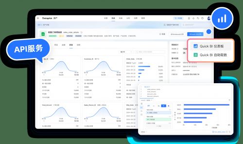 企业数据系统建设方案 建设路径与数据治理应用价值解析